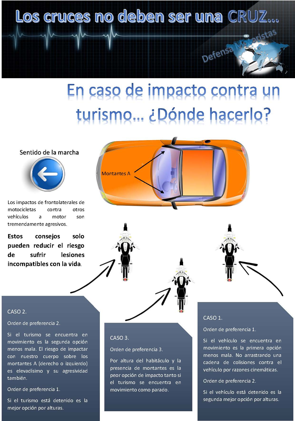Cartel reacción cruces en caso de impacto