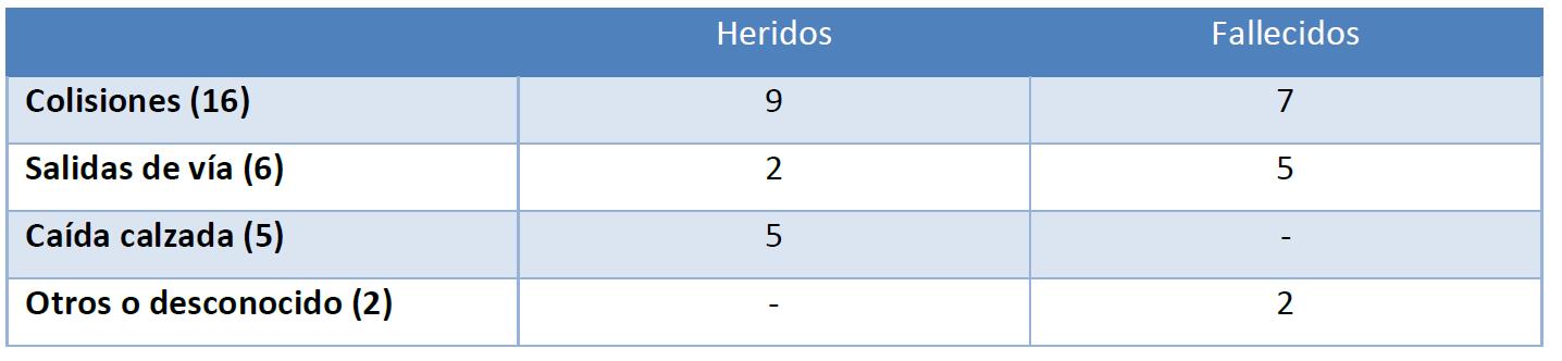 Tabla.jpg