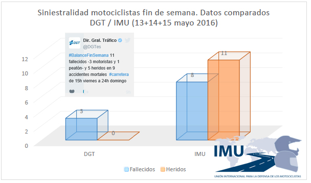 Grafico IMU_02 copia.jpg