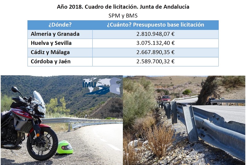 Más de 11 M€ con protección de motoristas incluida, para seguridad pasiva en carreteras de Andalucía